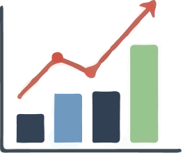 予測可能なリターン